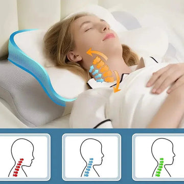 Orthopedic Pillows