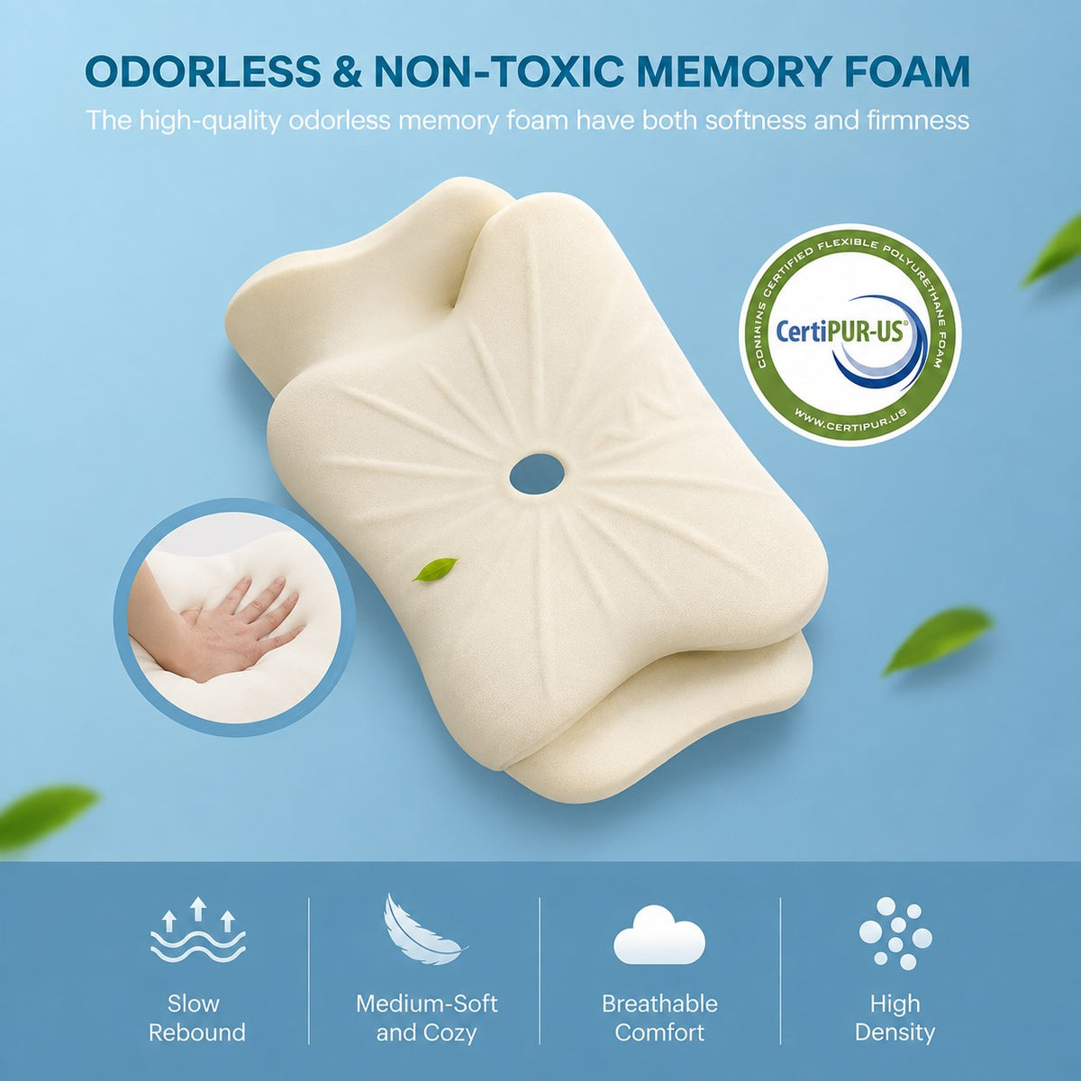 Odorless Memory Foam Contour Pillow